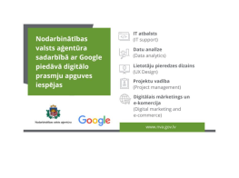 NVA sadarbībā ar Google piedāvā digitālo prasmju apguves iespējas