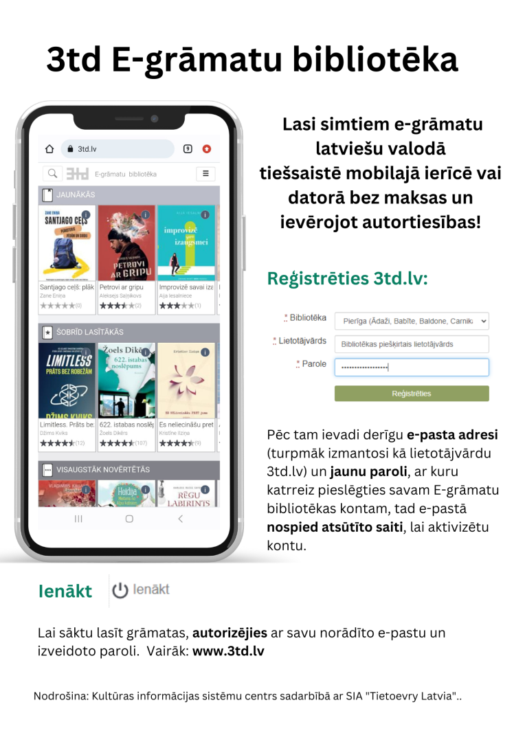 e-gramatu biblioteka
