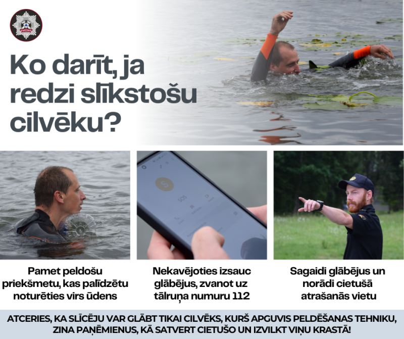 Infografika ar tekstu un attēliem par rīcību gadījumos, kad slīkst cilvēks