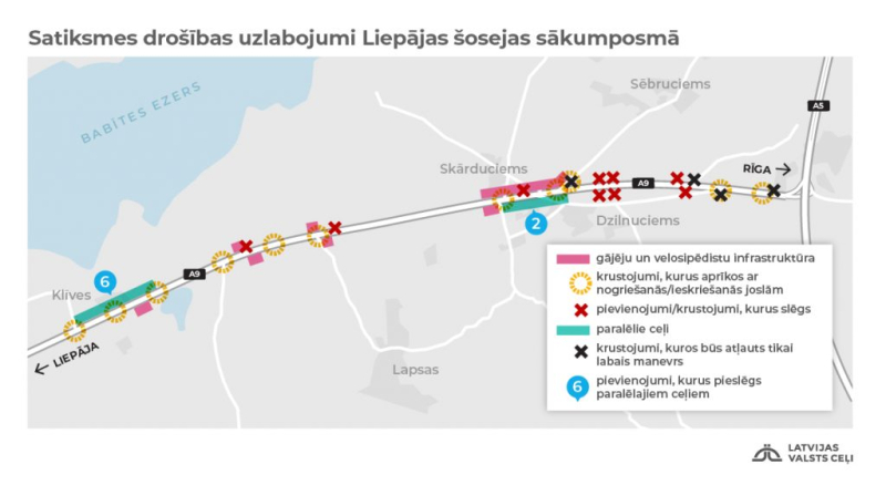 satiksmes uzlabojumi_1
