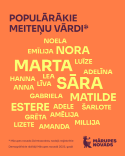 2026 01 Demografija 1080x13504