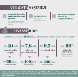 energokopienas-2-1024x1003