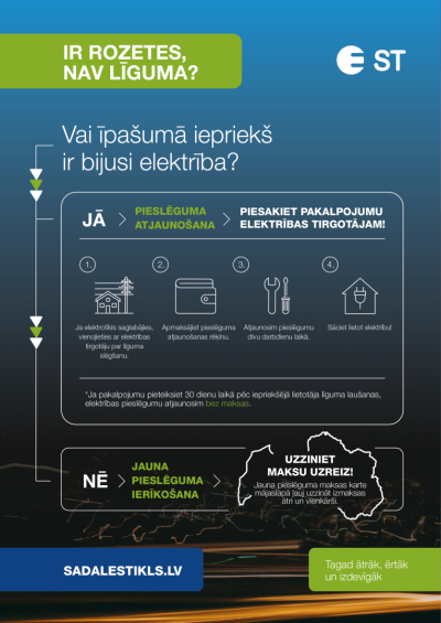 Ir rozetes nav līguma