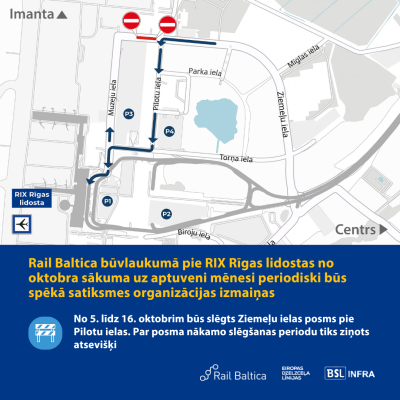 Rail Baltica remontdarbi