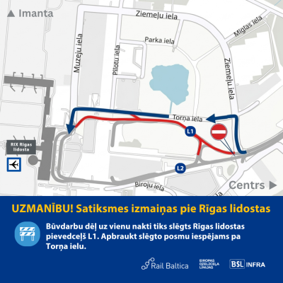 Satiksmes ierobežojumi