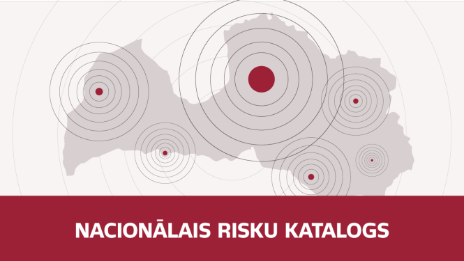Nacionālais risku katalogs