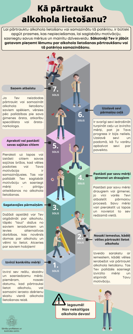 infografika