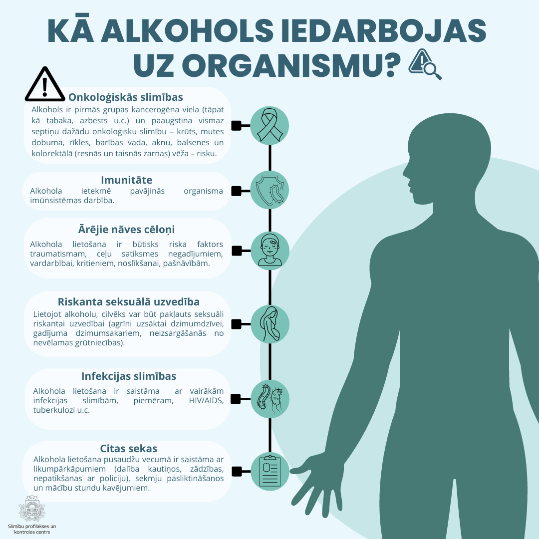 alkohols