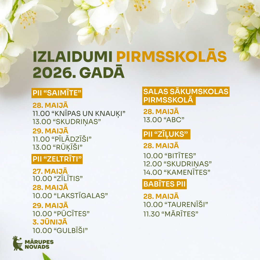 Izlaidumi Mārupes novada pašvaldības izglītības iestādēs