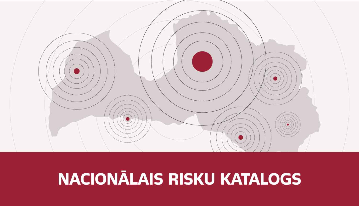 Nacionālais risku katalogs