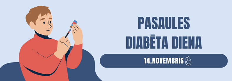 Pasaules diabēta diena