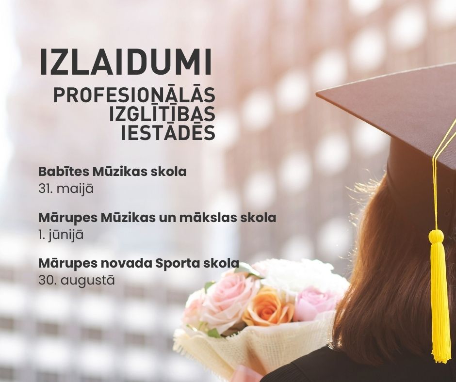 Izlaidumi prof.izglītība