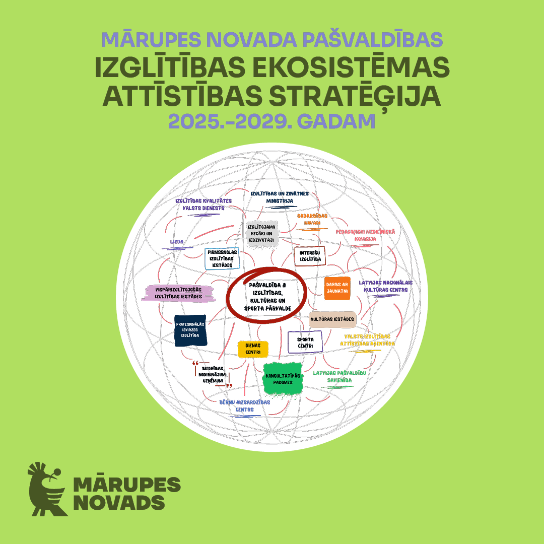 Izglītības stratēģija 1