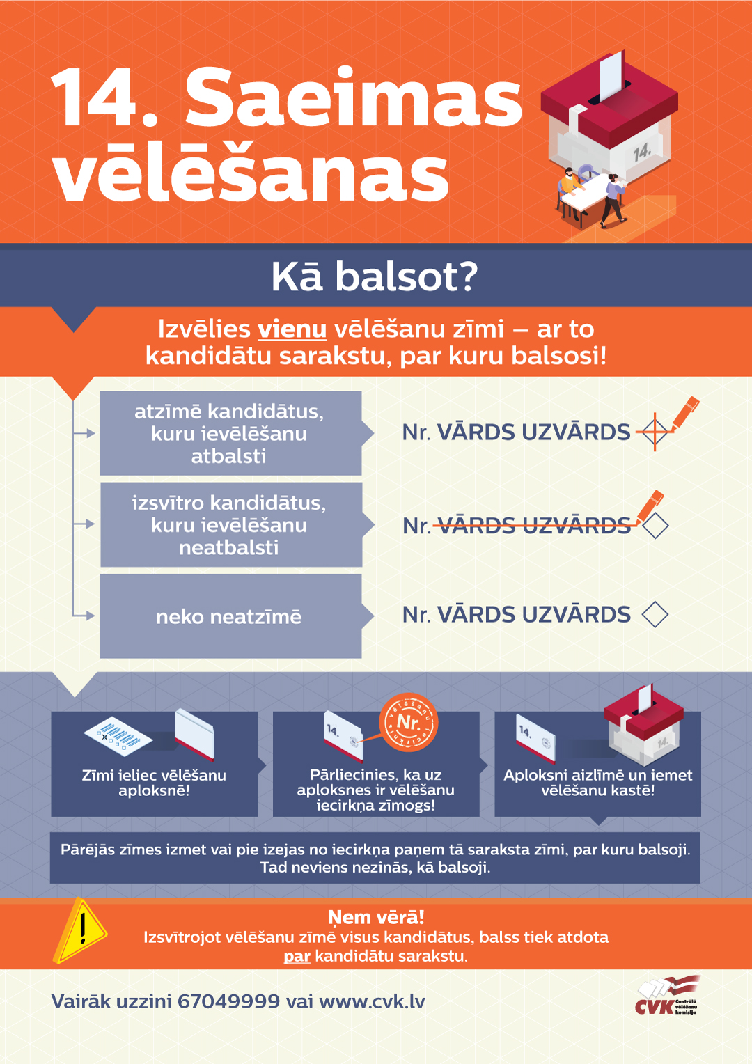 Zīmes aizpildīšana