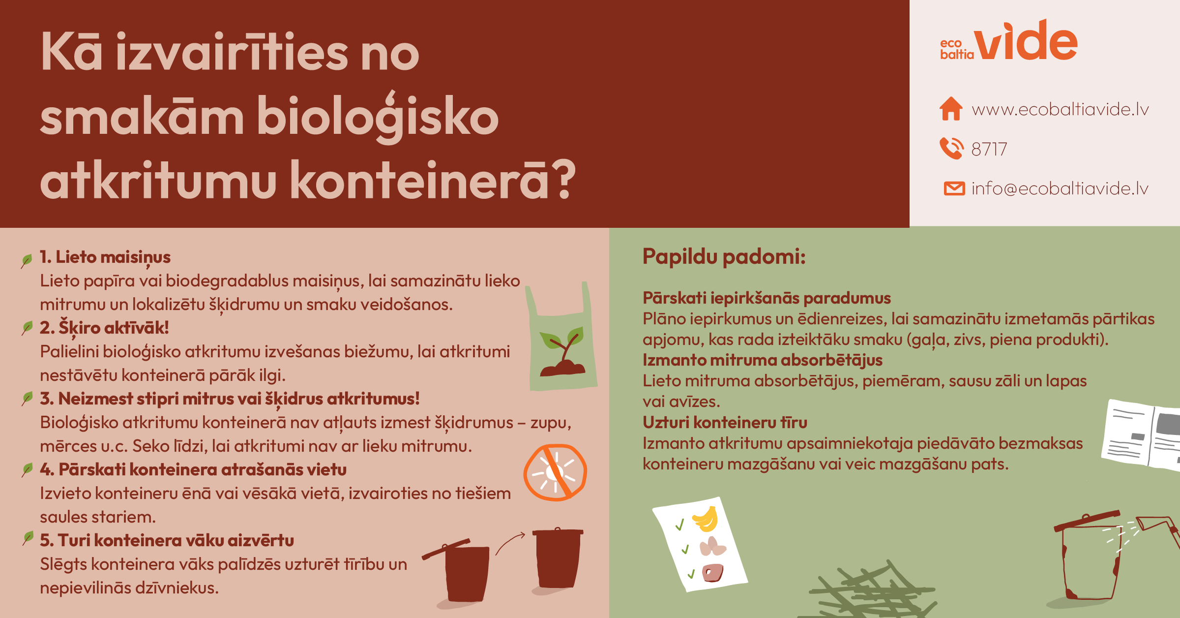 Grafisks vizuālis ar padomiem kā samazināt smaku bio atkritumu konteinerā