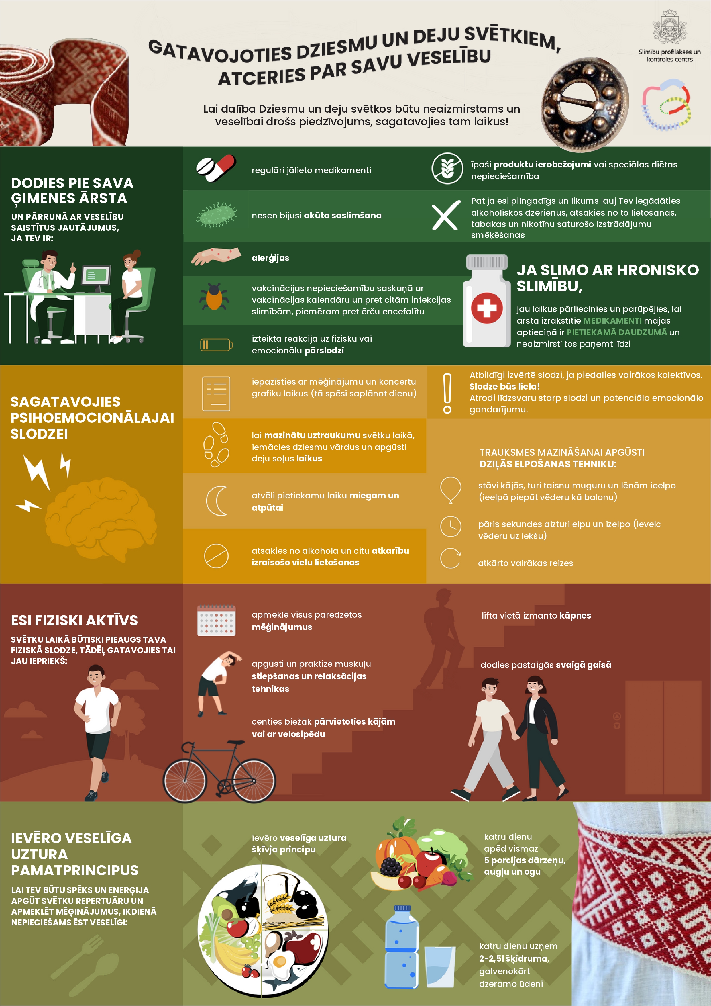 Krāsaina infografika ar krāsu laukumiem un tekstu