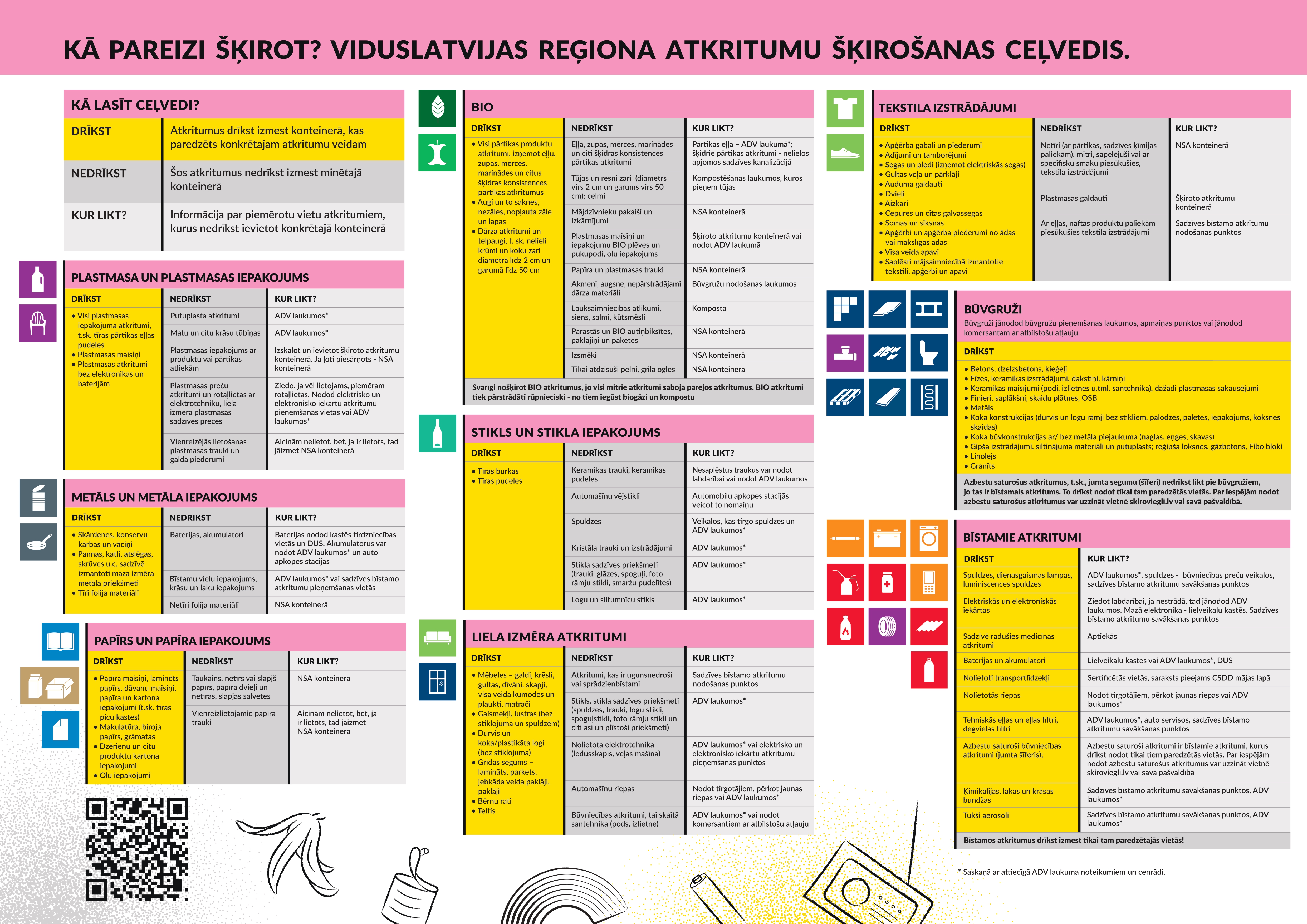 krāsainas tabulas ar tekstu un grafikas elementiem
