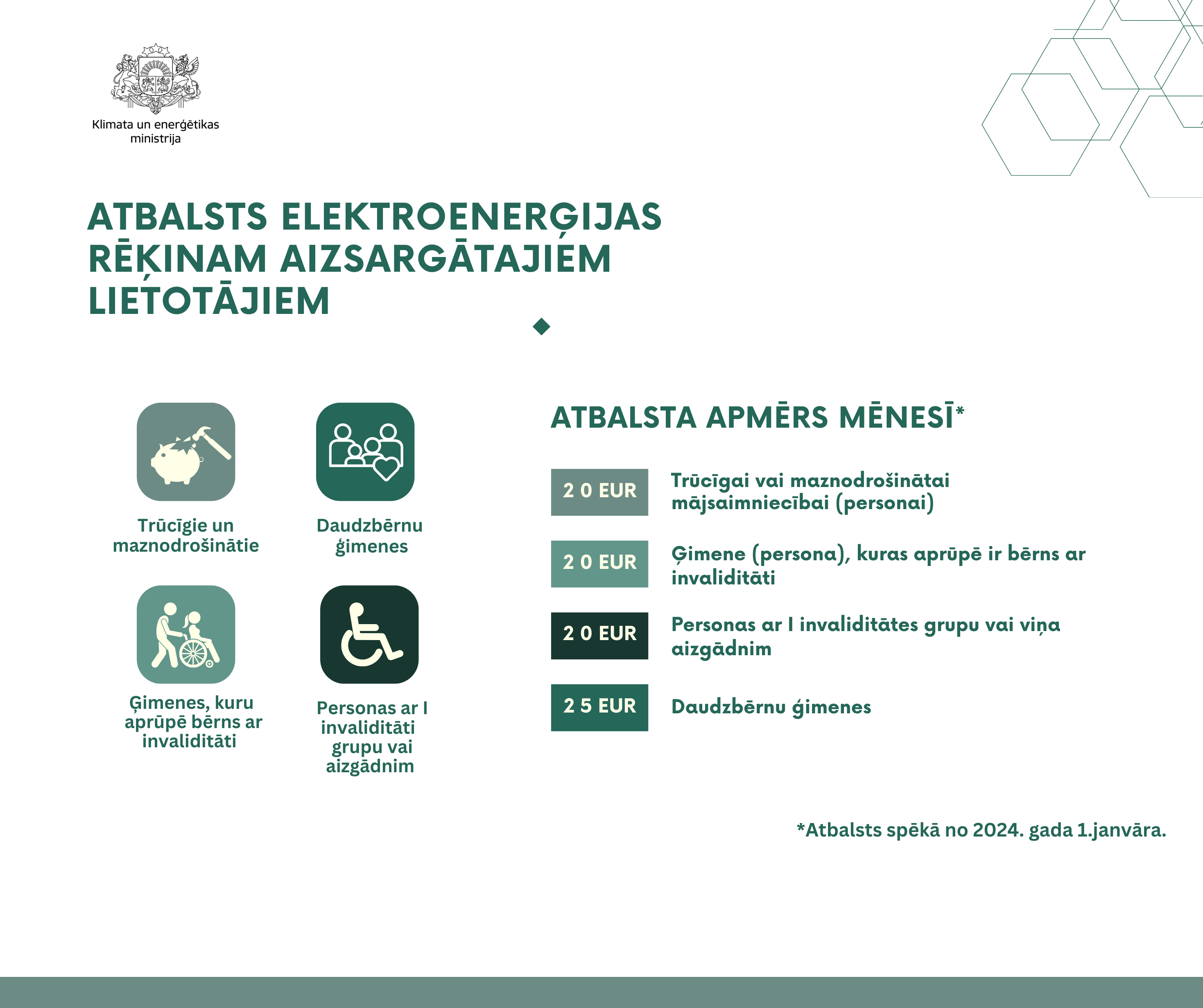 infografika