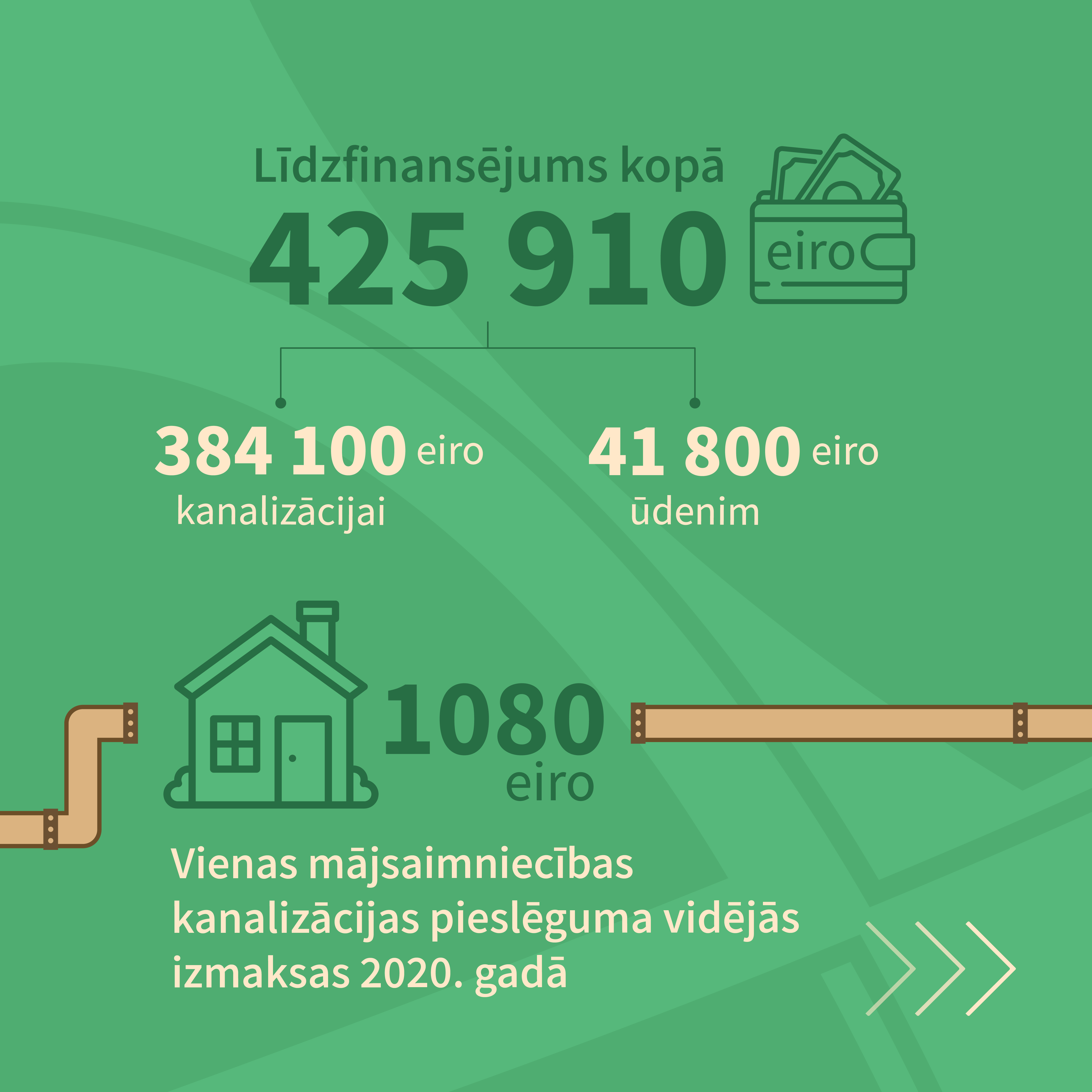 infografika