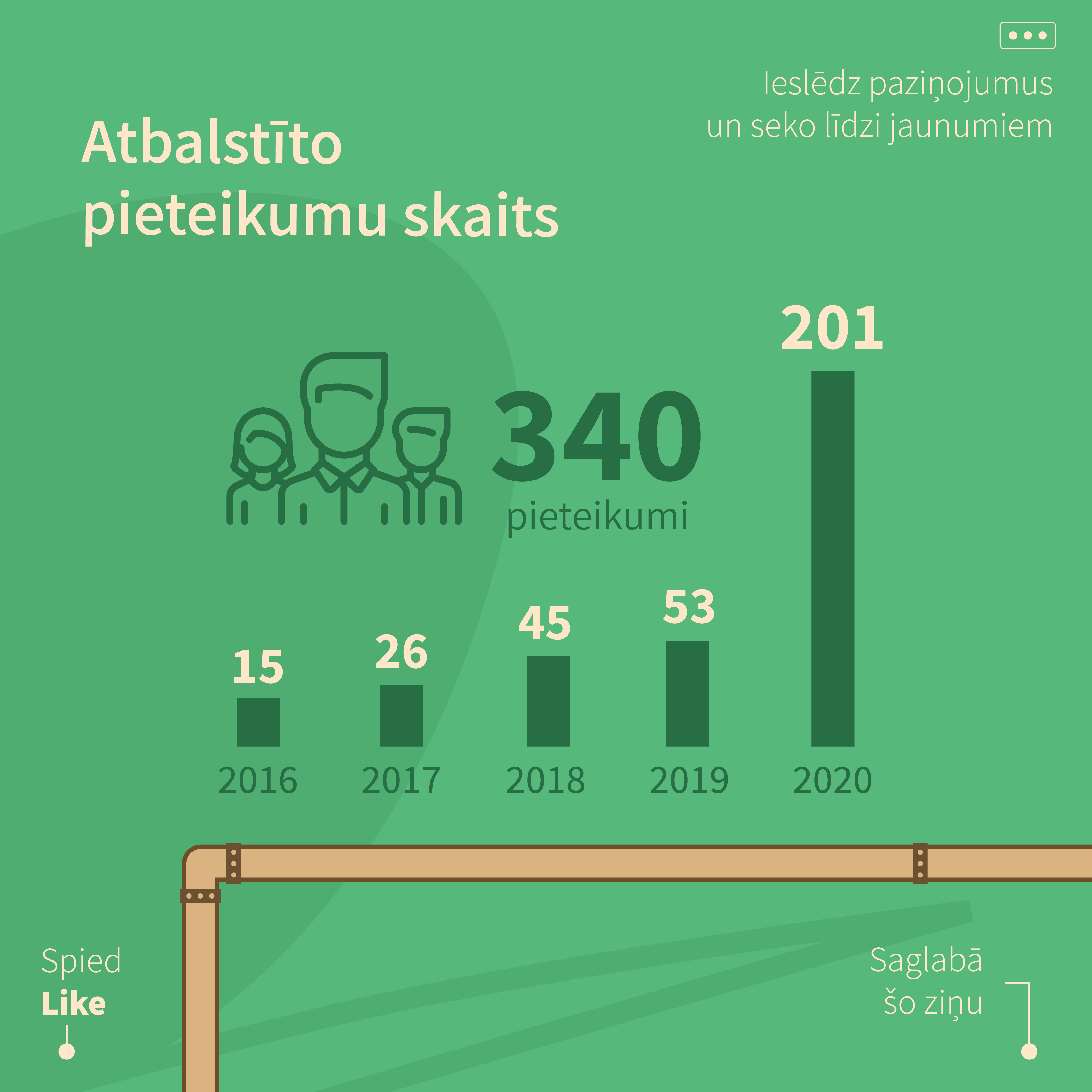 infografika