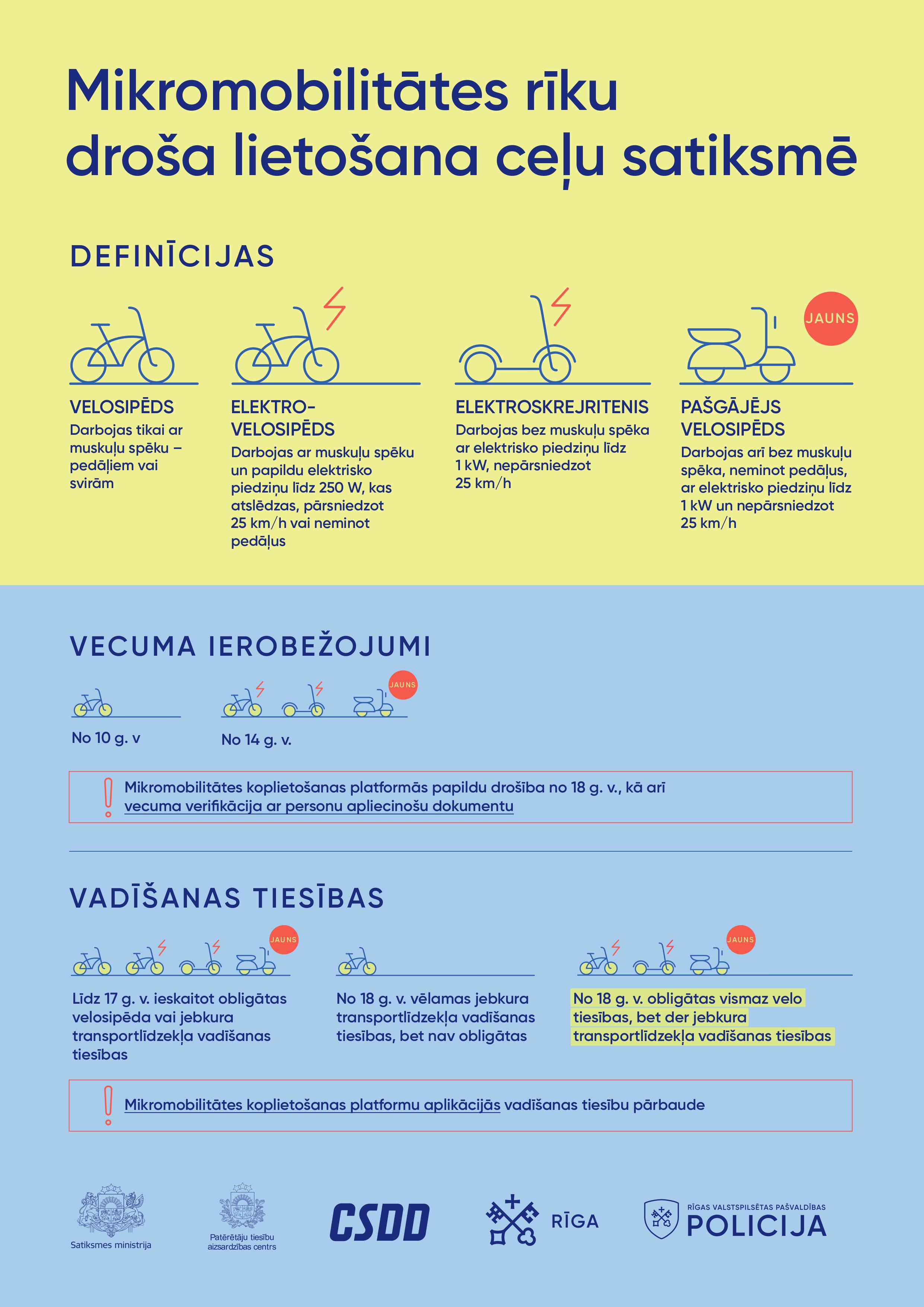 gaiši zils fons ar krāsainu teksta elementu grafiku