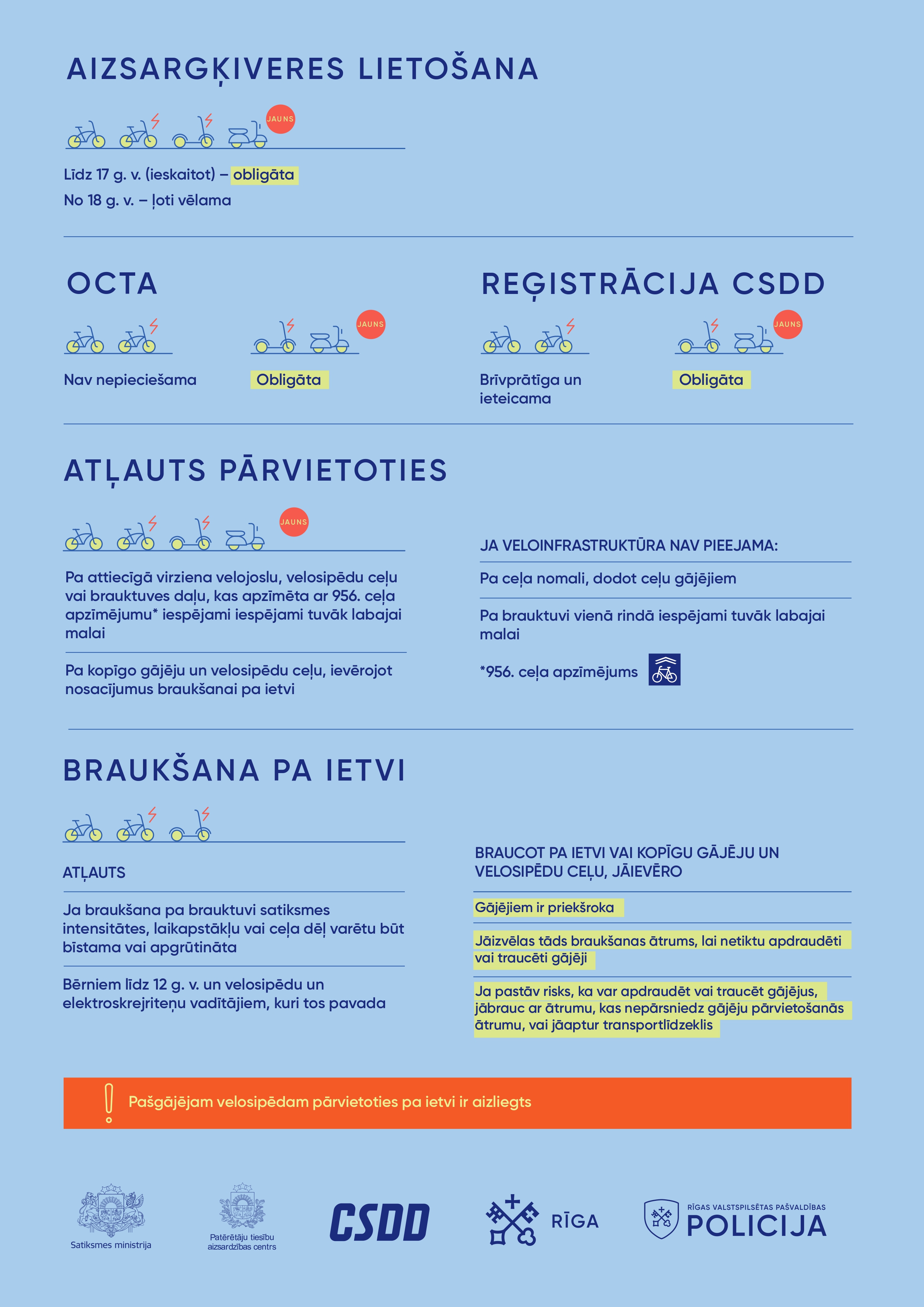 Gaiši zils fons ar krāsainu elementu grafiku un tekstu