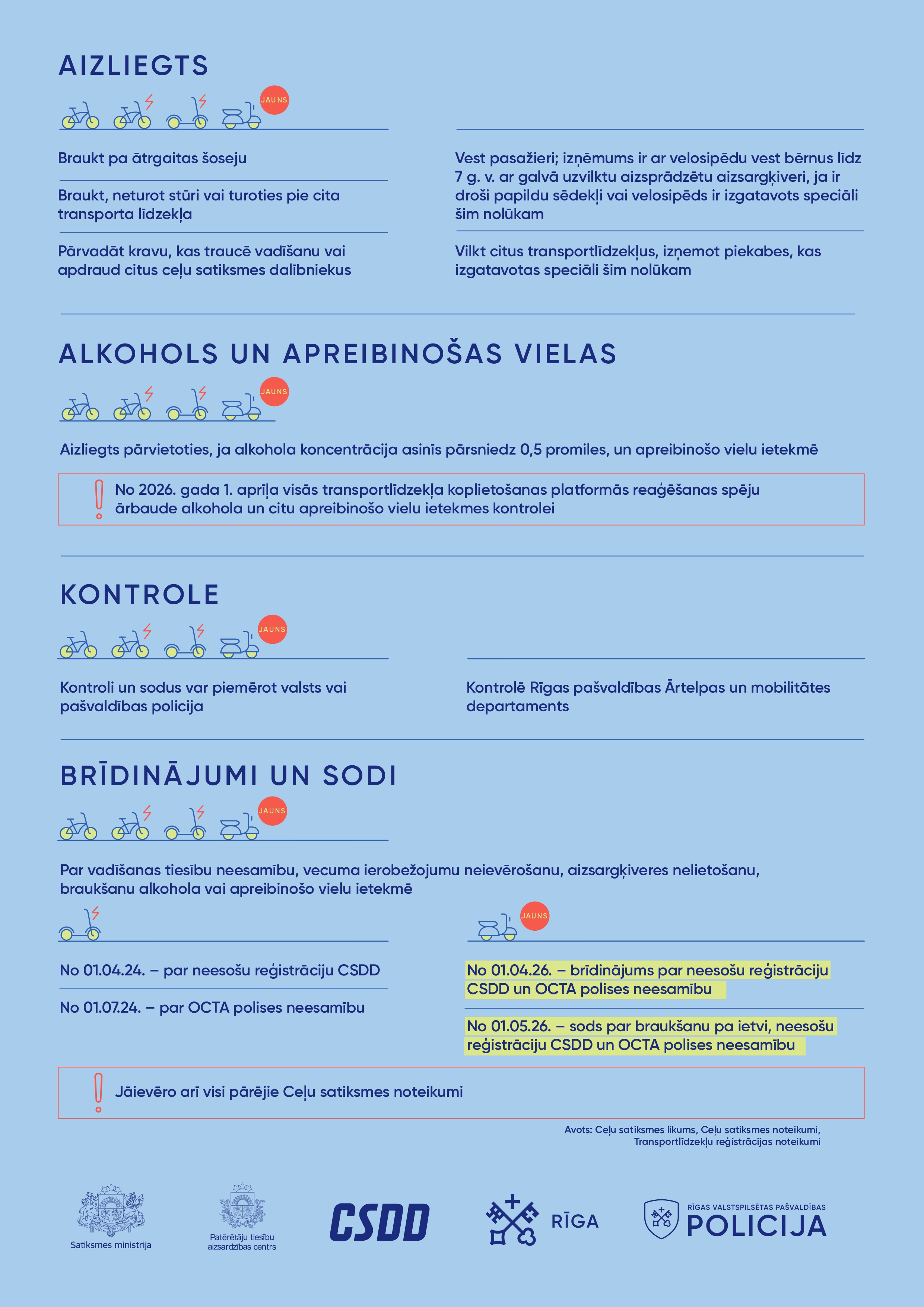 Gaiši zils fons ar krāsainu elementu grafiku un tekstu