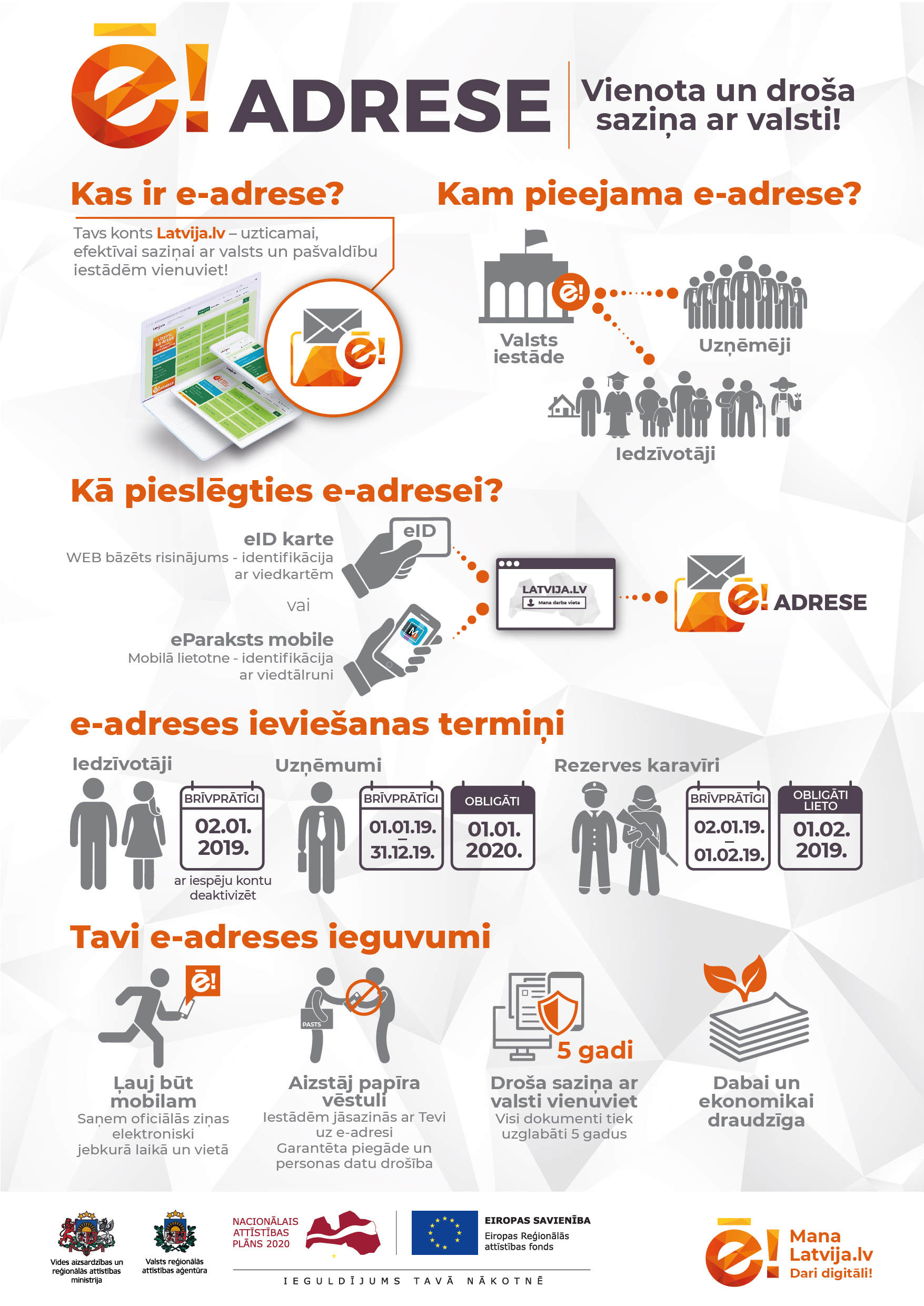 e-adrese-infografika-A3.jpg