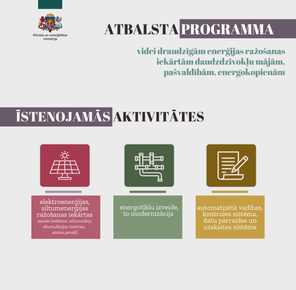 gaišs fons ar krāsainu grafiku un tekstu