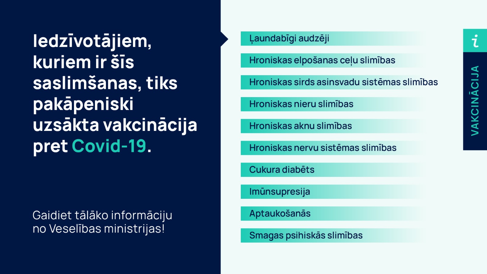 vizuālis vakcinācijas process