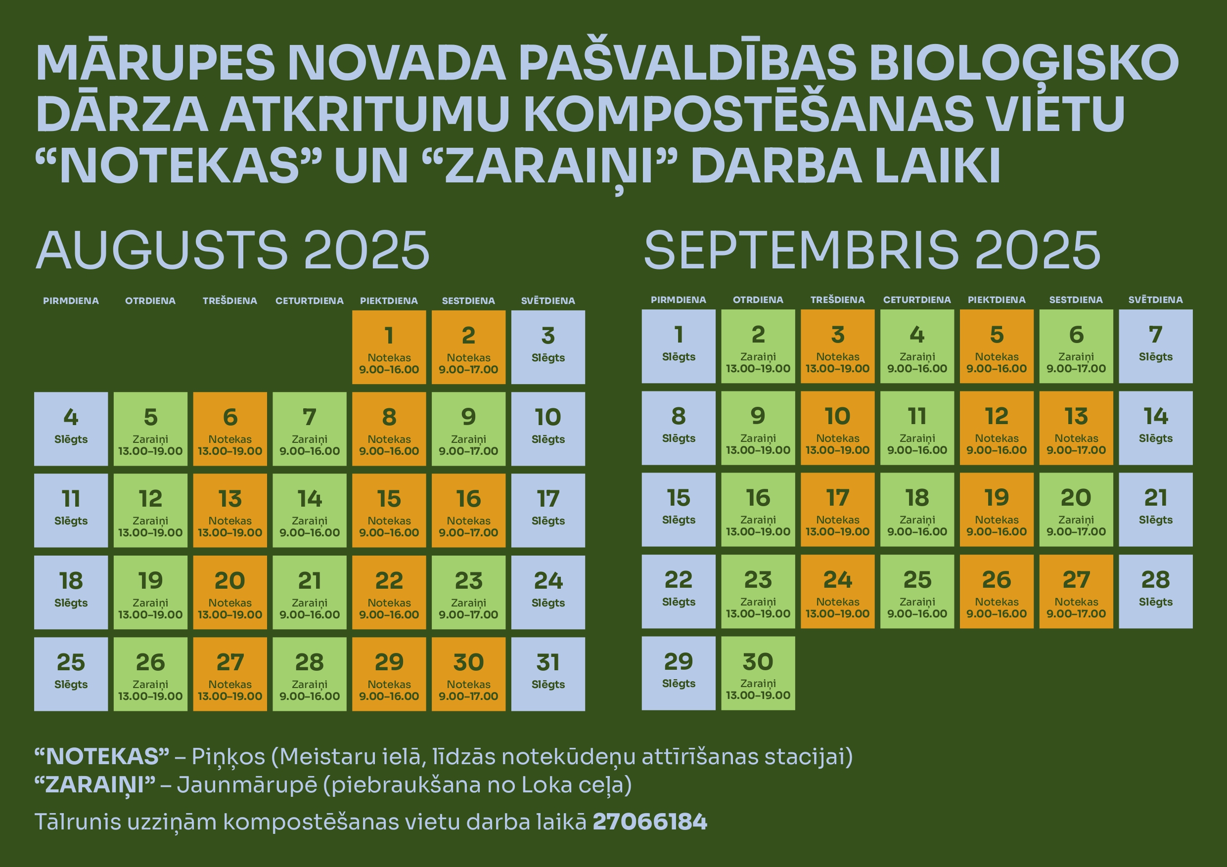 bio nodošanas plāns