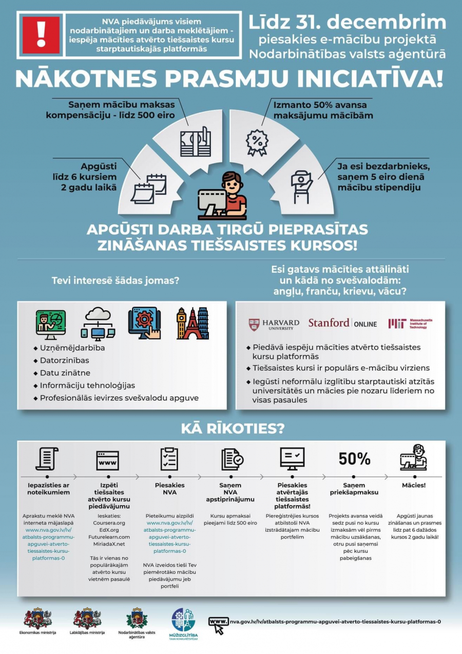 infografika