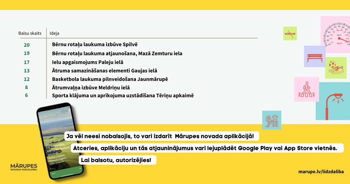 otrais