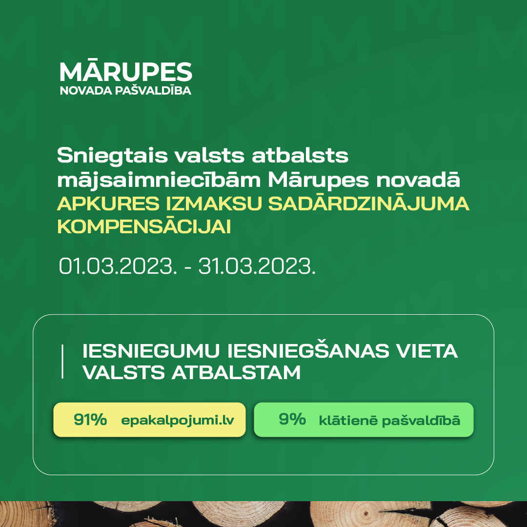 marts_apkure