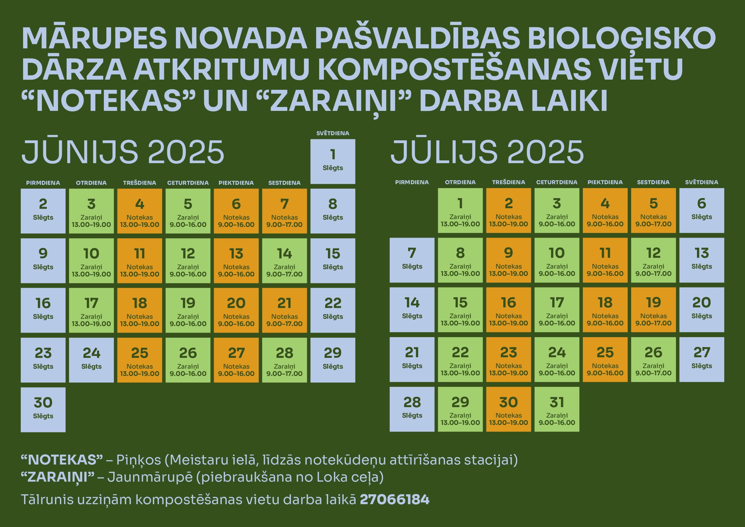 bio nodošanas plāns
