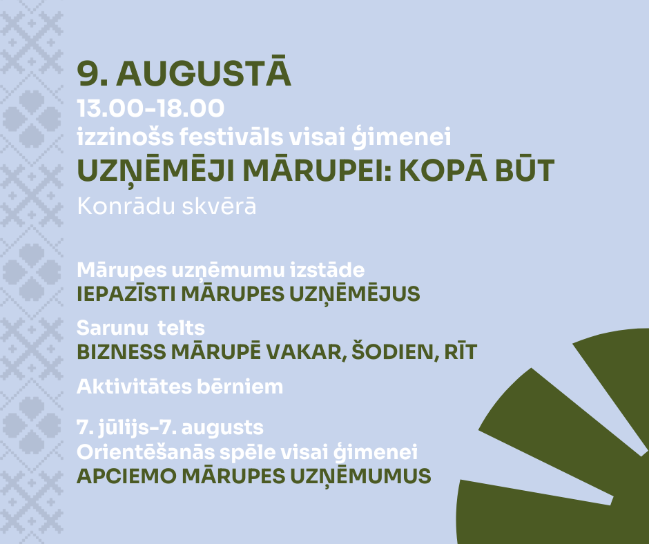 Gaiši zils fons ar zaļi baltu teksta un elementu grafiku
