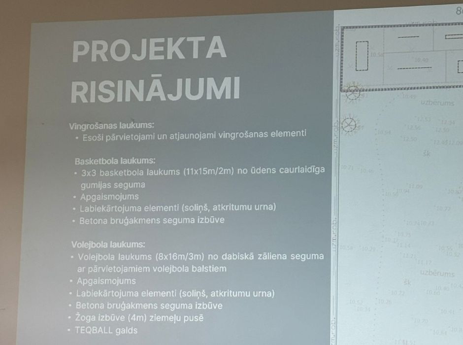 helijs teritorijas plans sanaksme