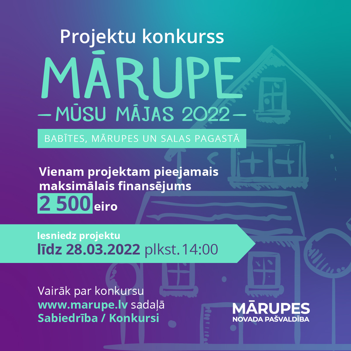 Mārupe mūsu mājas 2022 infografika