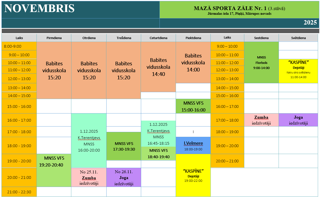 Tabula ar cipariem un tekstu