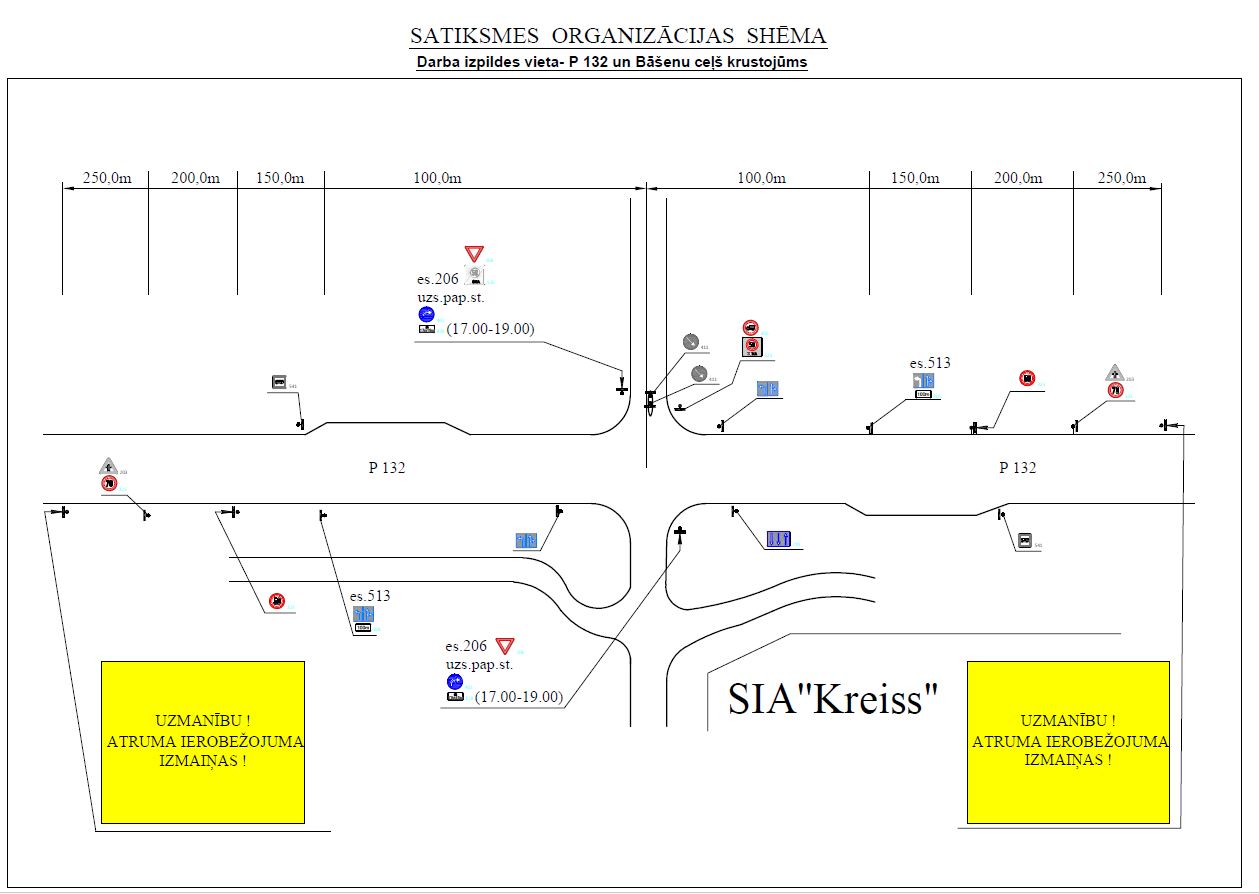 Satiksmes organizācijas shēma