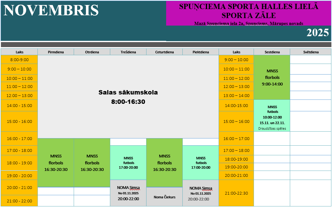 Tabula ar cipariem un tekstu