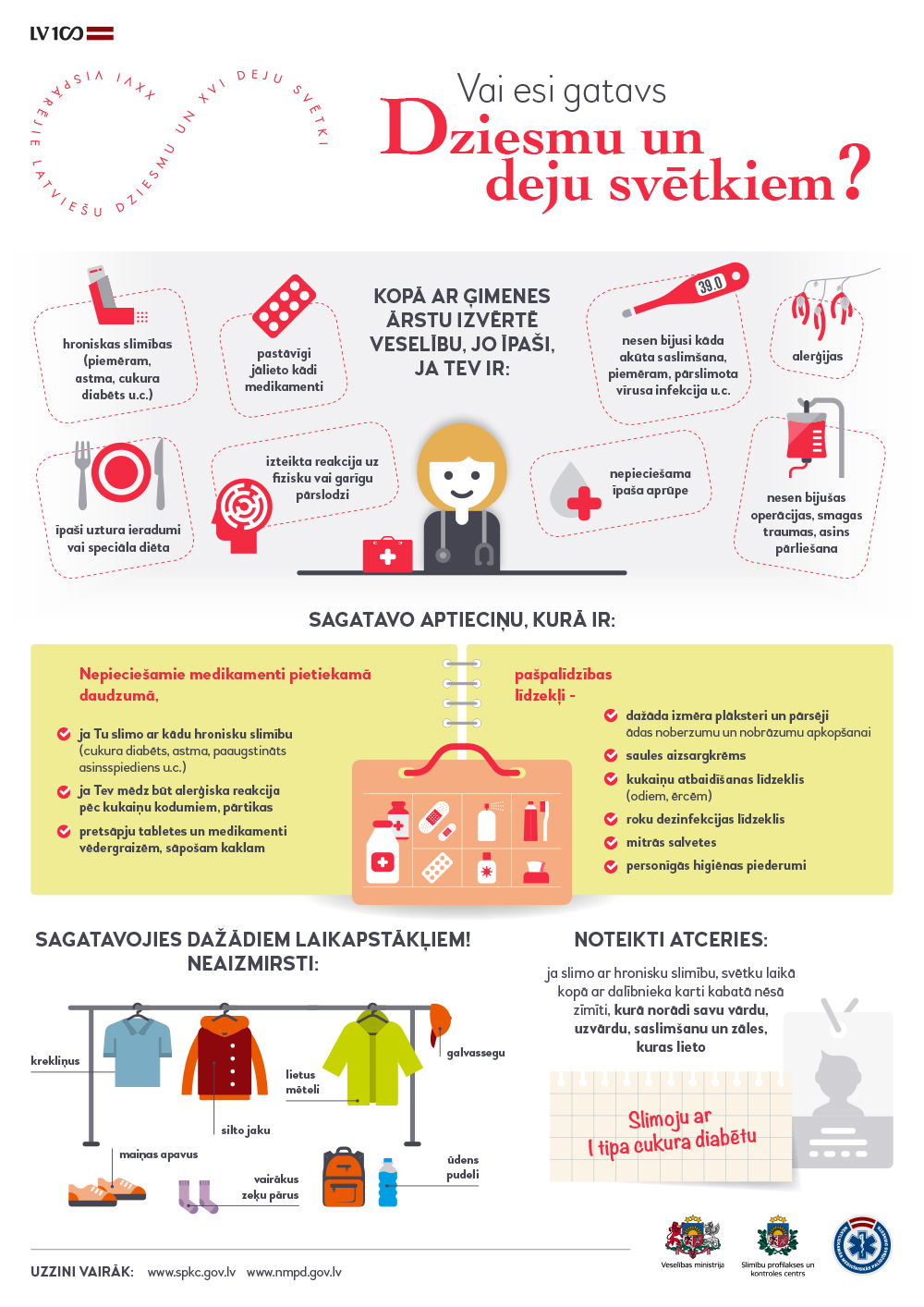 Vai%20esi%20gatavs%20Dziesmu%20un%20deju%20svetkiem_2018_infografika.jpg