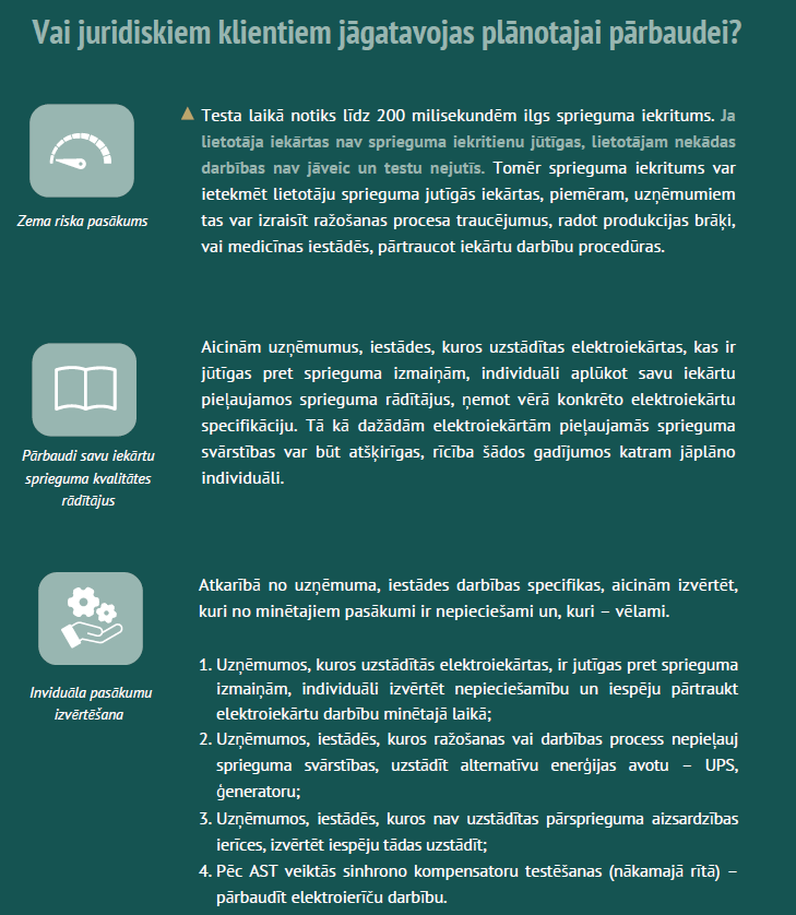 infografika ar ieteikumiem
