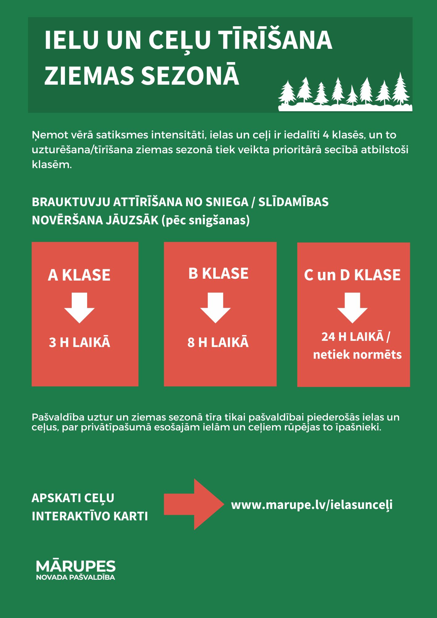 infografika
