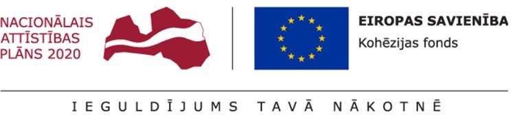 kohēzijas fonds
