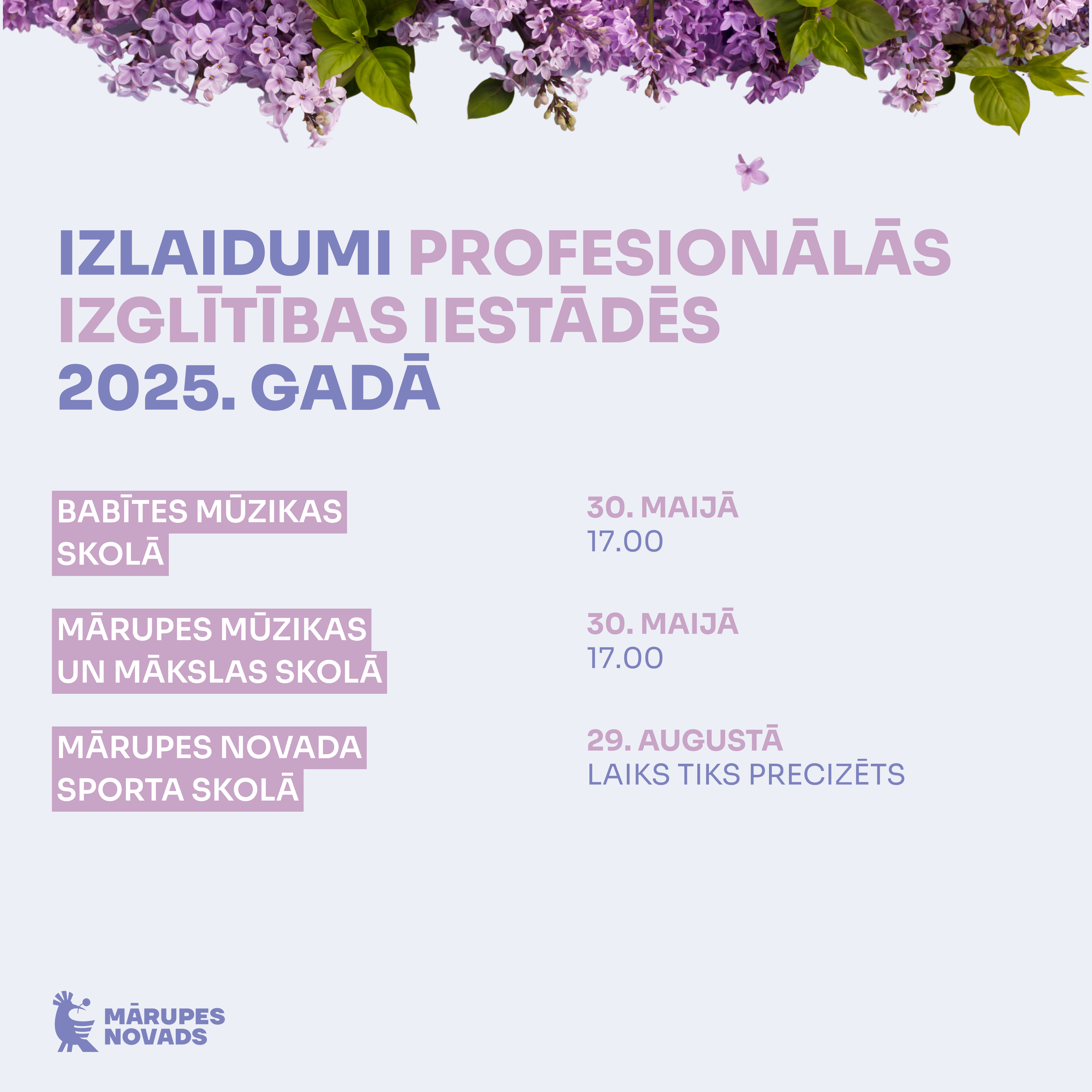 Izlaidumi profesionālās izglītības iestādēs