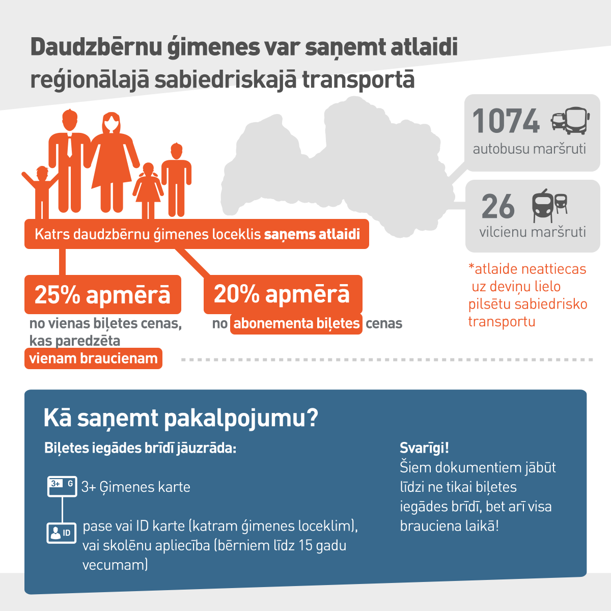 Infografika