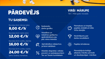 Pārdevēja darbs Virši Mārupe