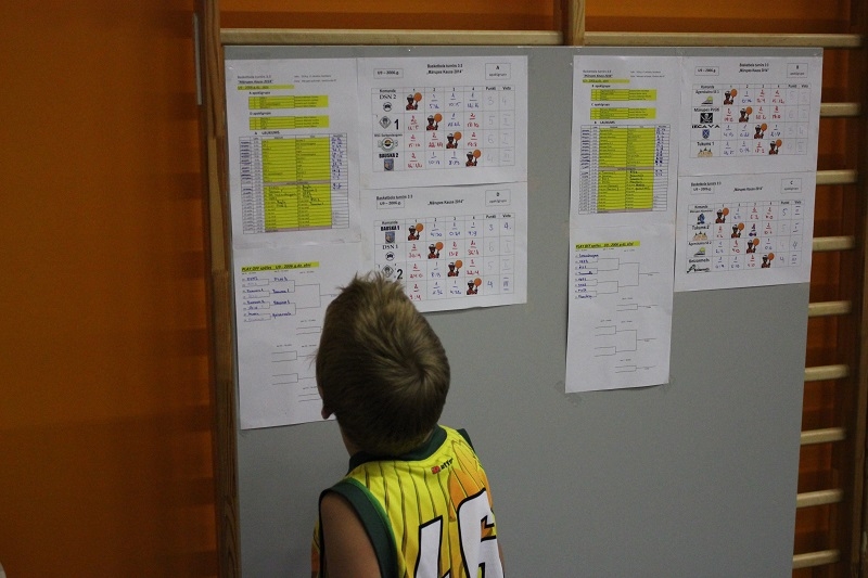 3×3 basketbola turnīrs “Mārupes kauss 2014″, 11.10.2014.