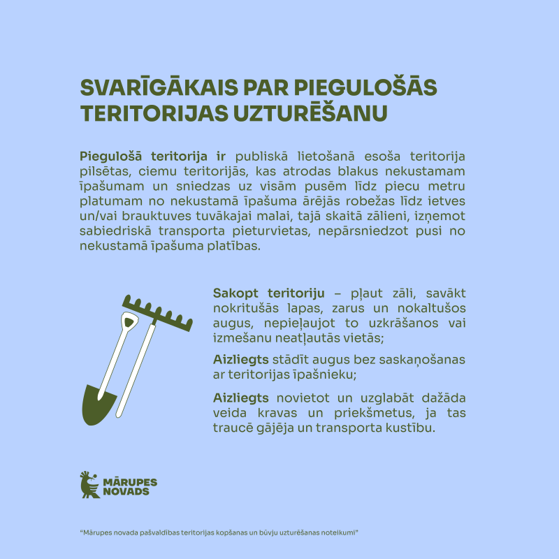 Teritoriju kopšanas un būvju uzturēšanas noteikumi